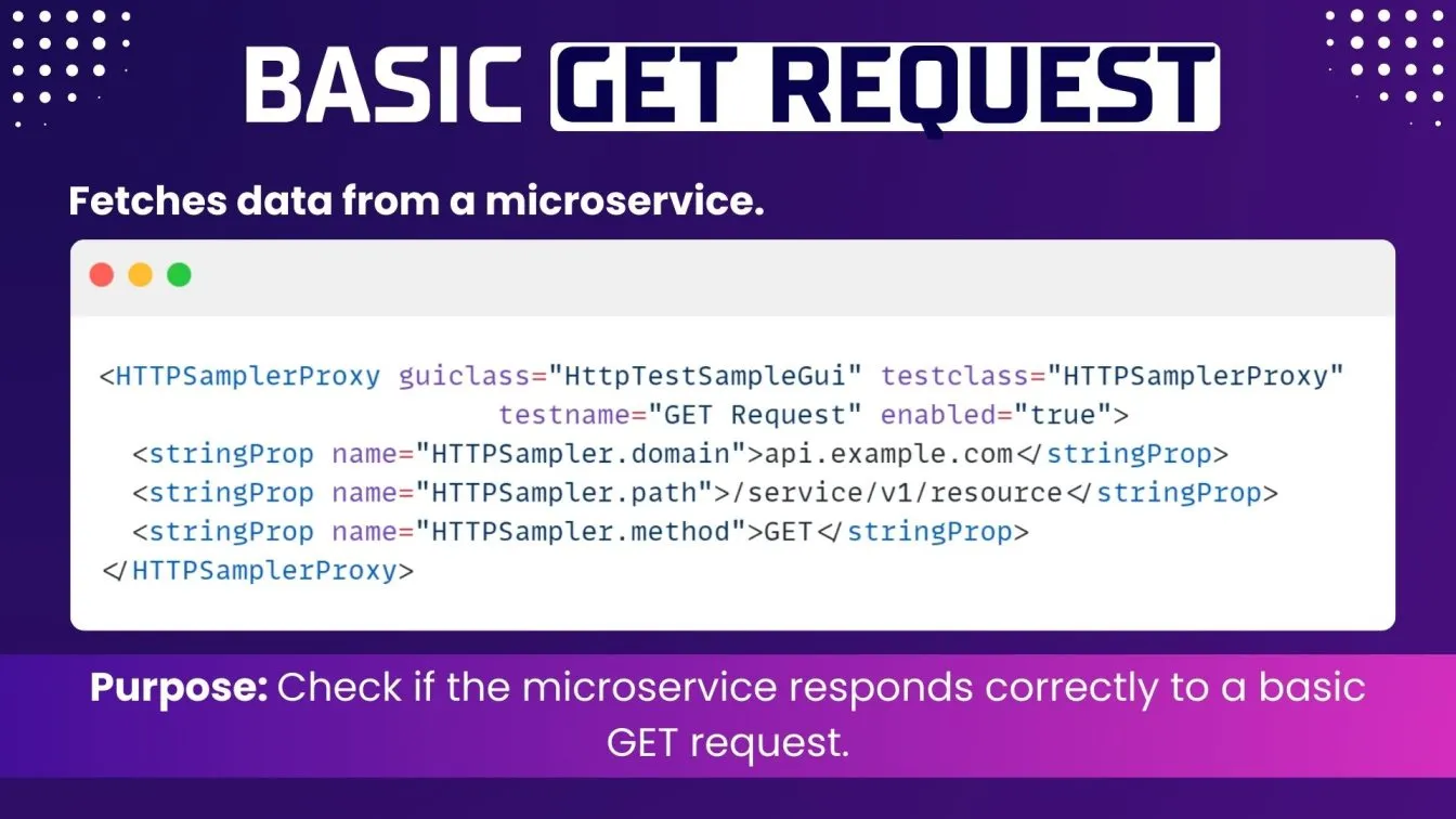 Basic GET Request