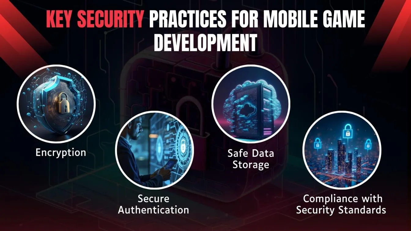 Key Security Practices for Mobile Game Development