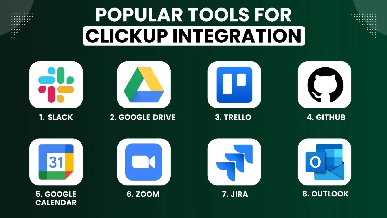 Popular Tools for ClickUp Integration