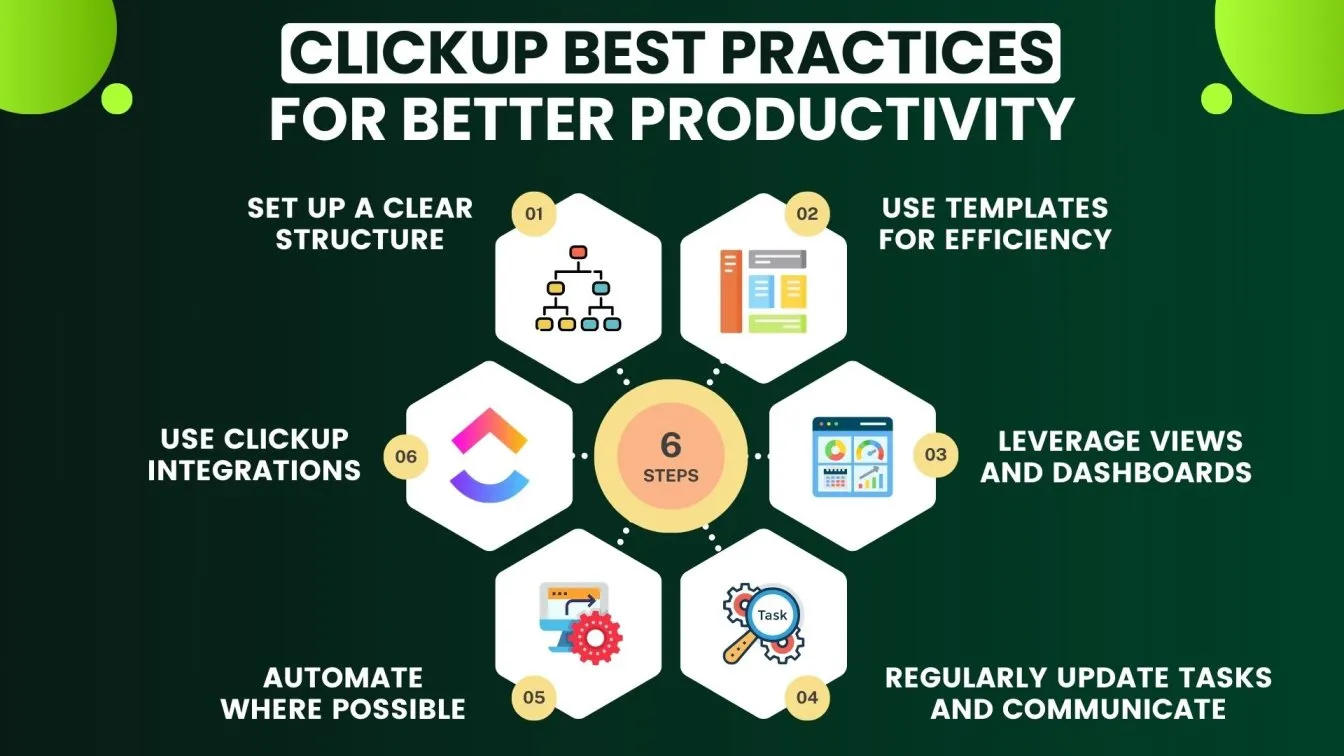 ClickUp Best Practices for Better Productivity