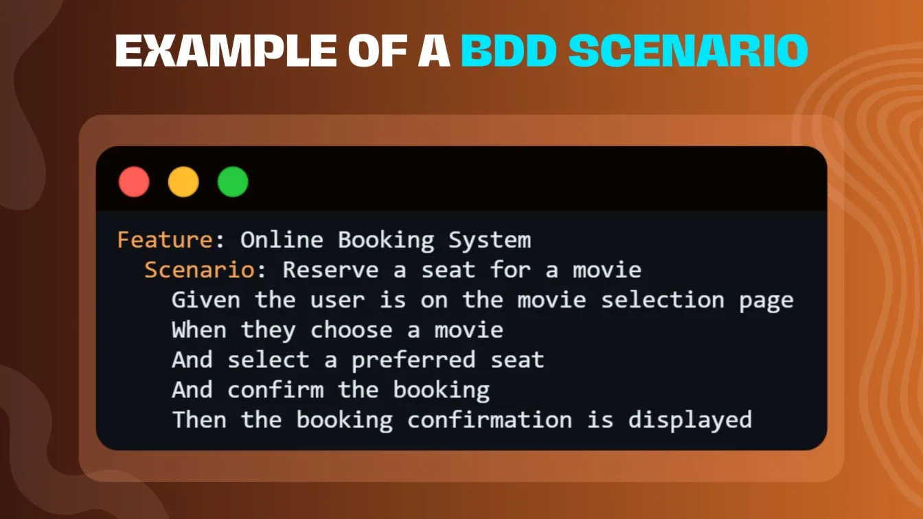 Example of a BDD Scenario