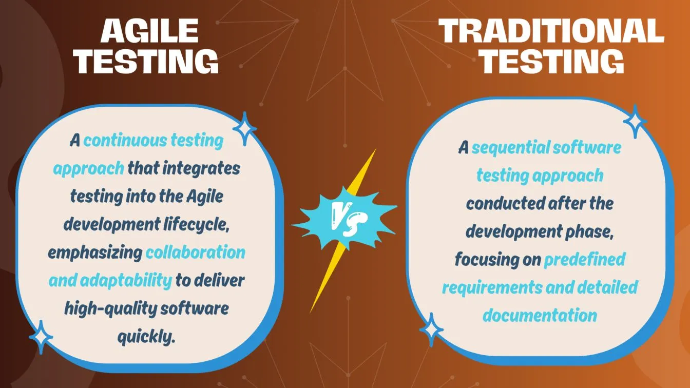 Agile Testing Vs. Traditional Testing