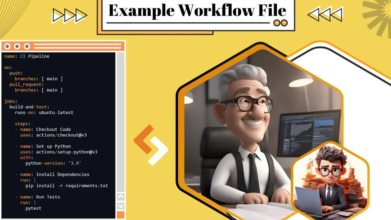 Example Workflow File
