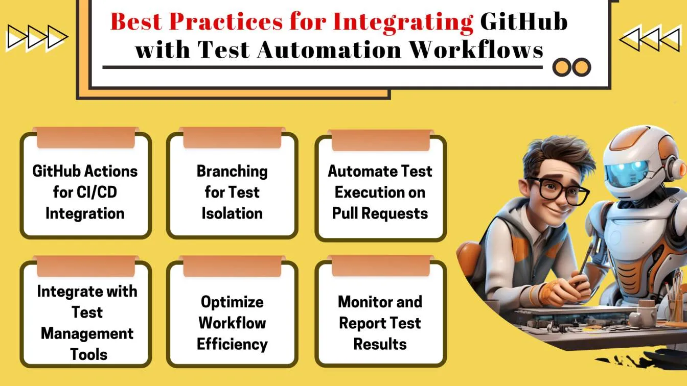 Best Practices for Integrating GitHub with Test Automation Workflows