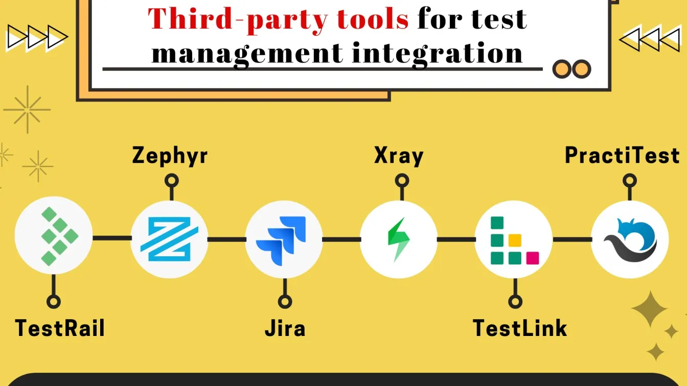 Third-party tools for test management integration