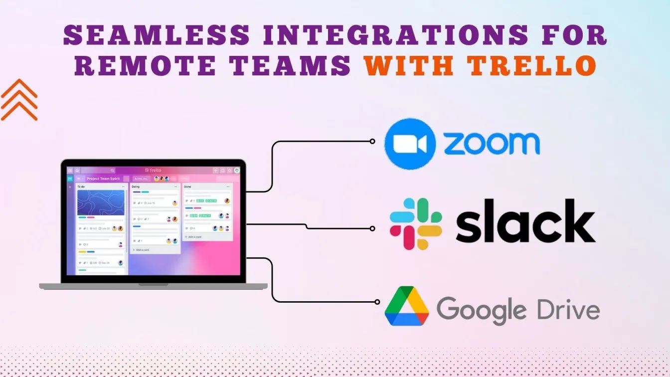 Seamless Integrations for Remote Teams with Trello