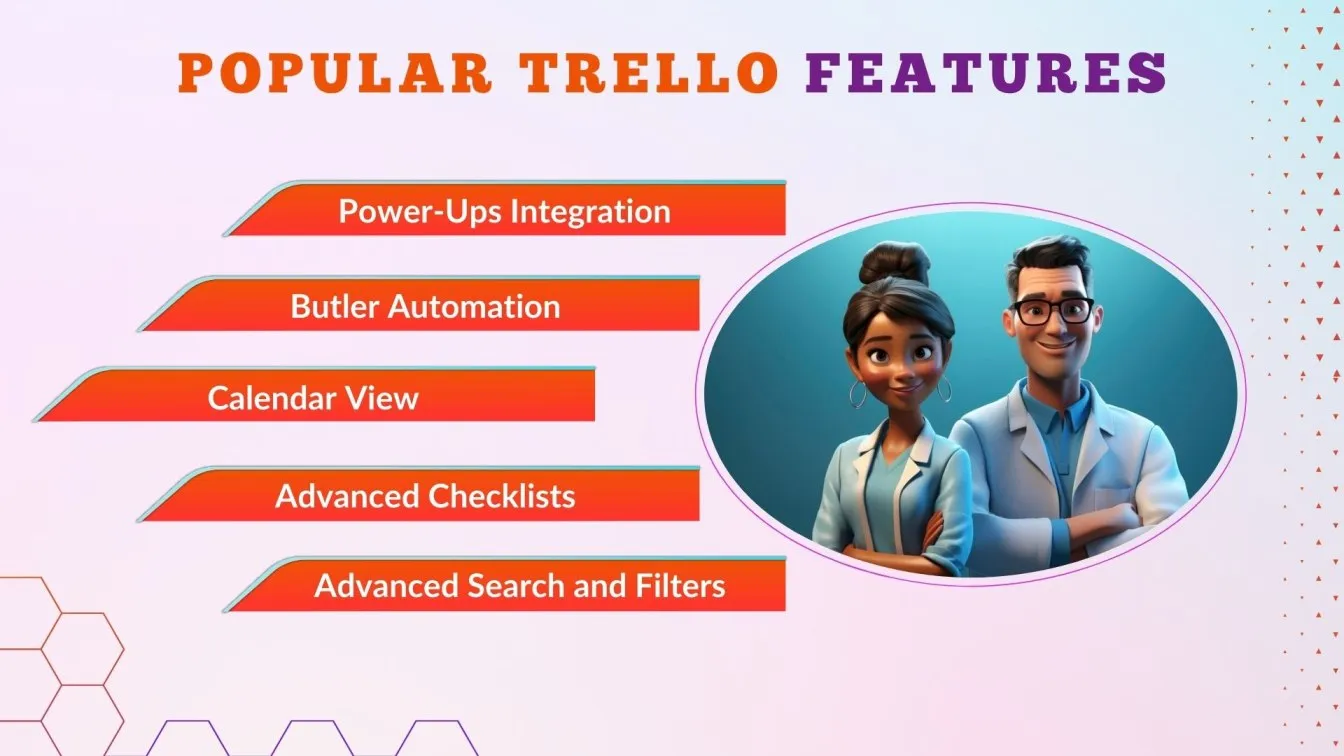 Popular Trello features