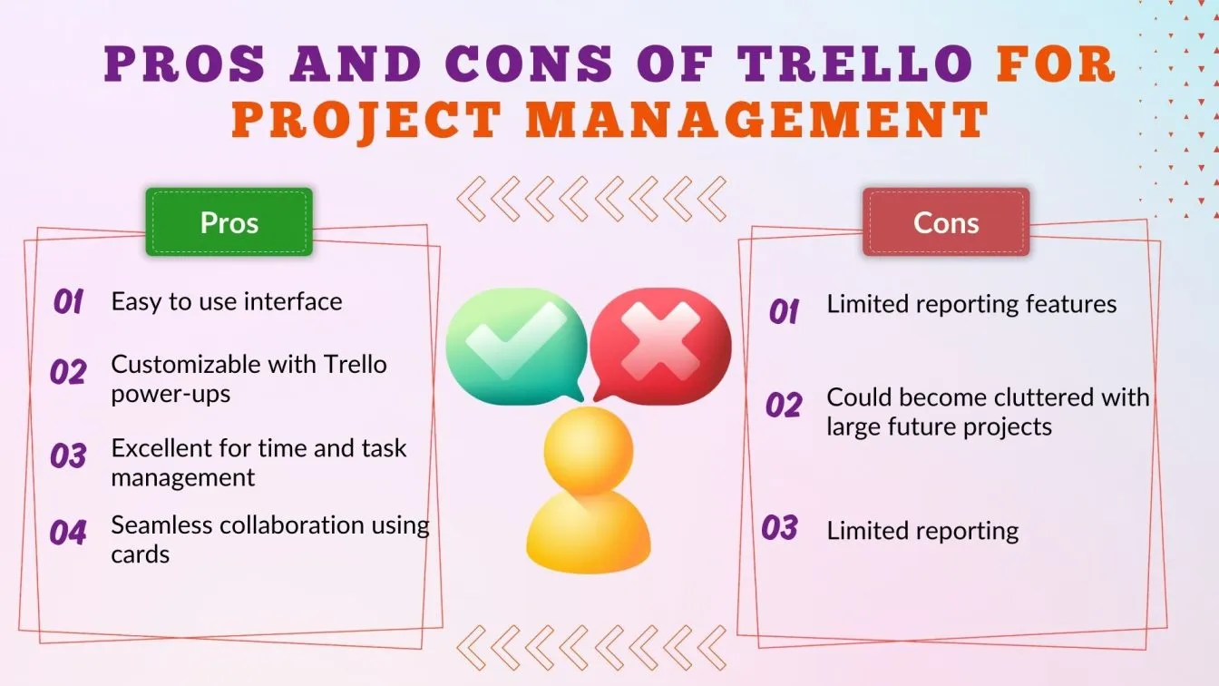 Pros and Cons of Trello for Project management