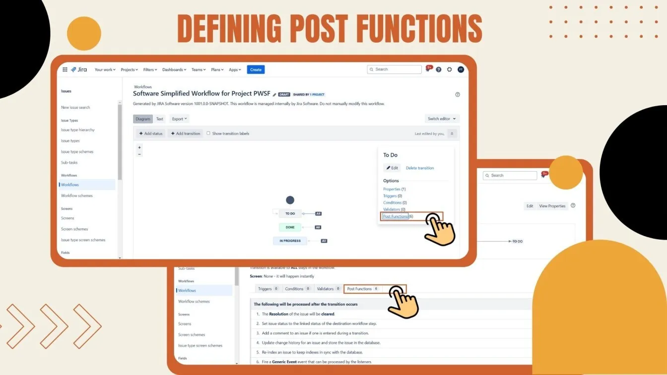 Defining Post Functions