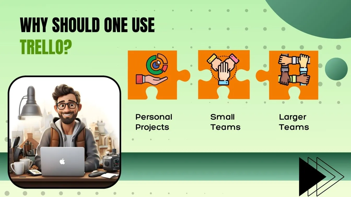 Why should one use Trello?