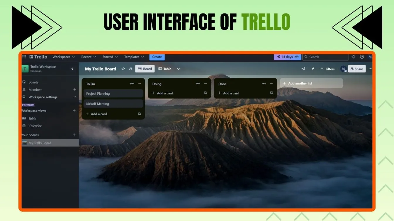 User Interface of Trello