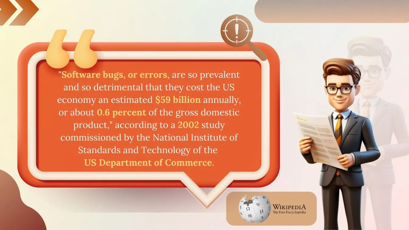 Software bugs cost billions annually