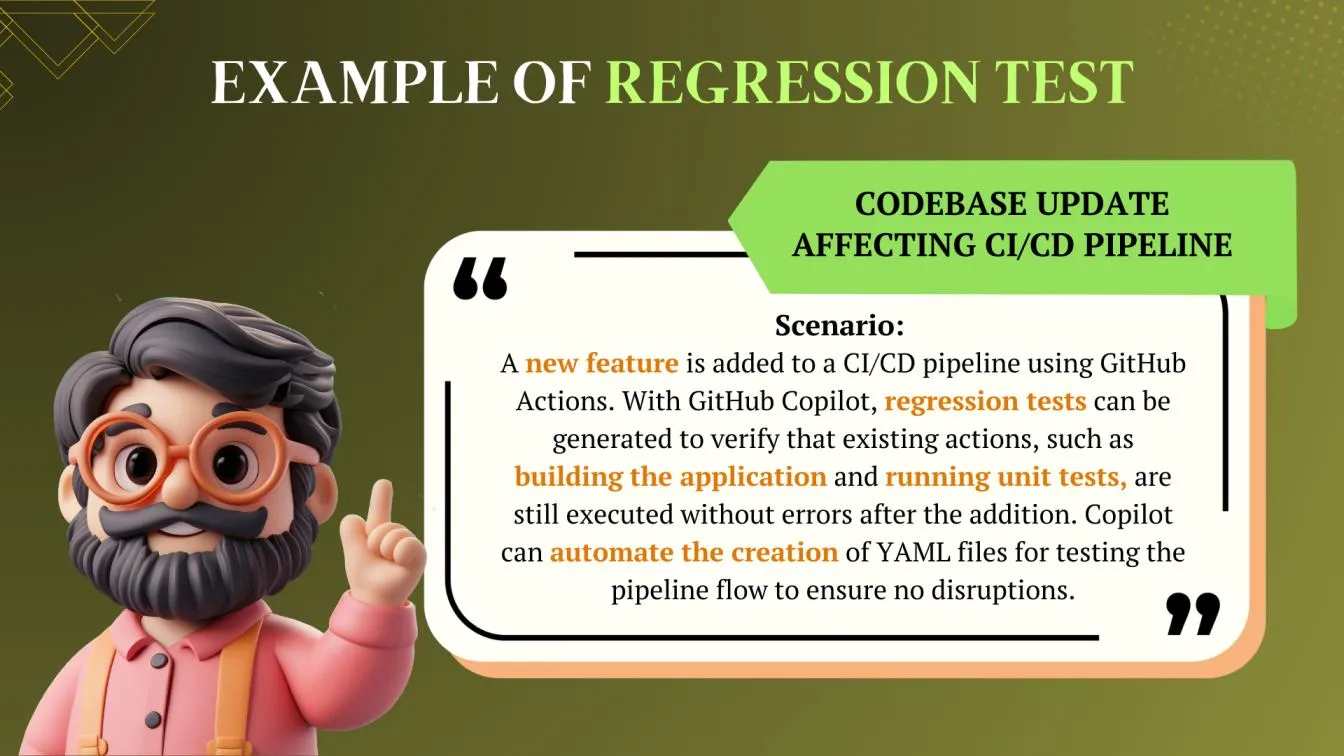 Example of Regression Test