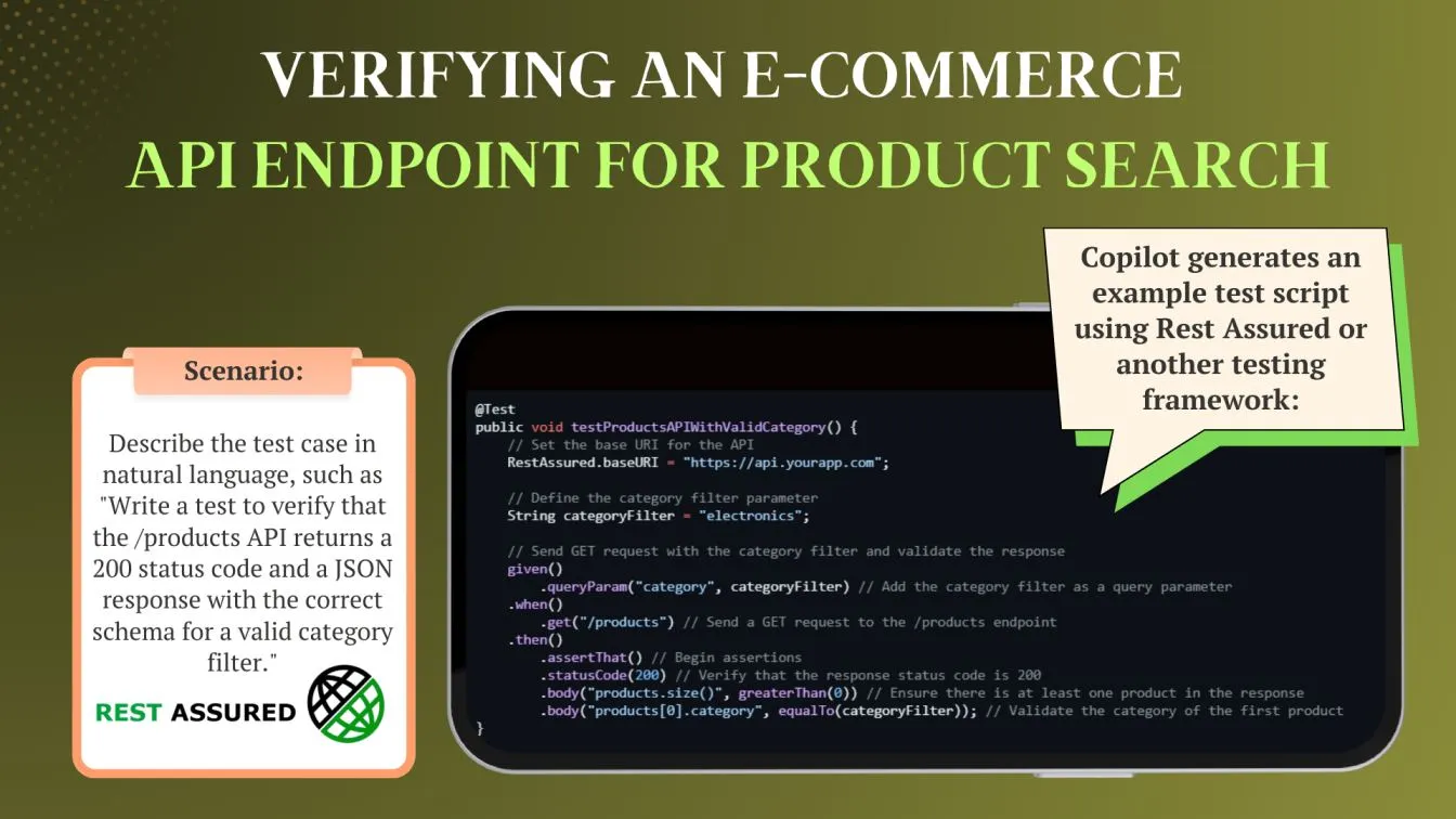 Verifying an E-Commerce API Endpoint for Product Search