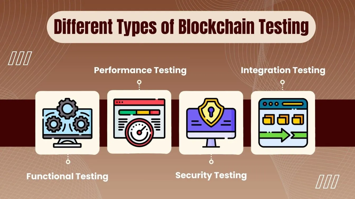 Different Types of Blockchain Testing