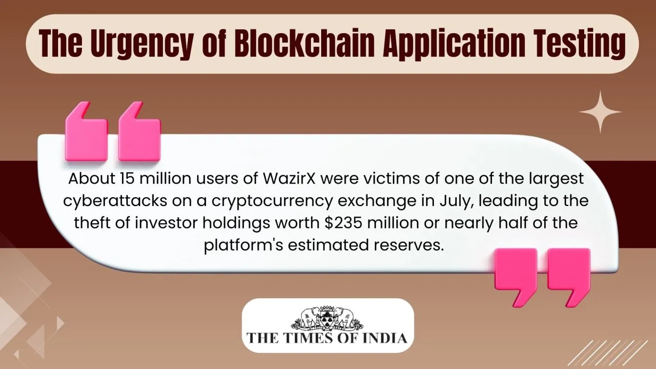 The Urgency of Blockchain Application Testing