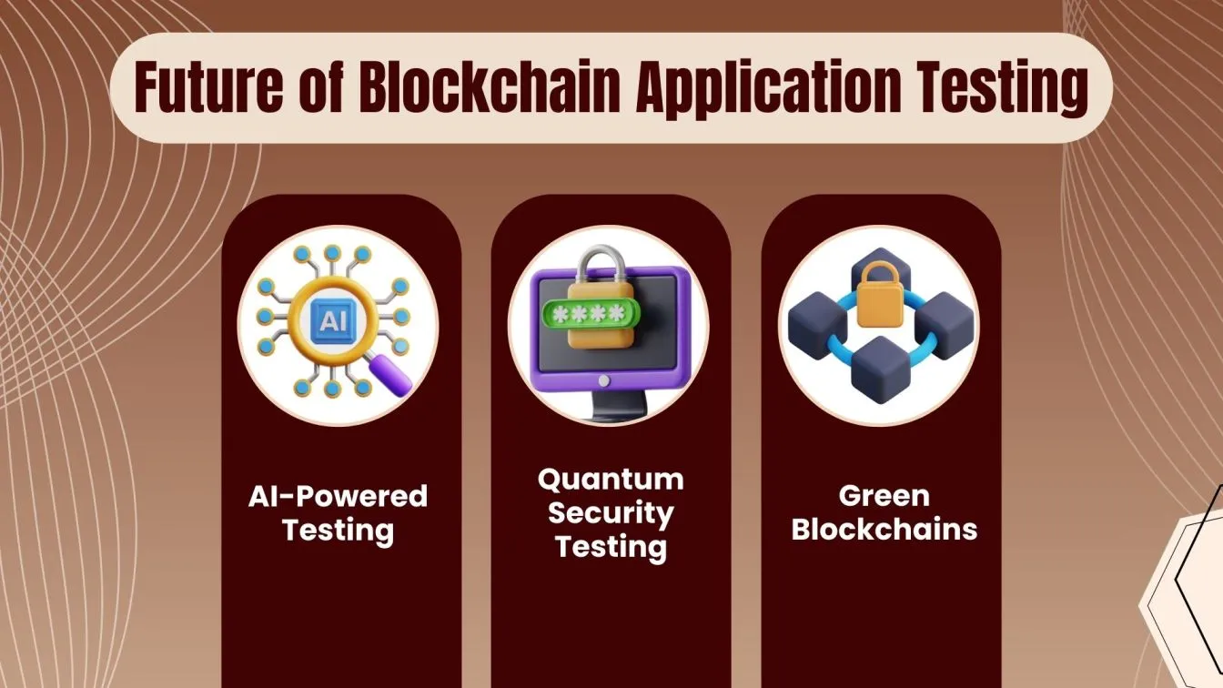 Future of Blockchain Application Testing