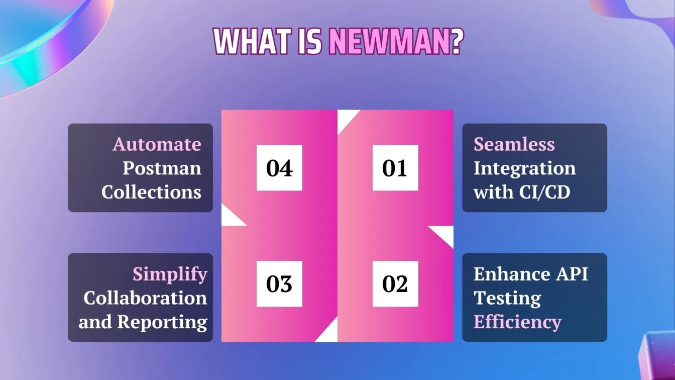 What is Newman?
