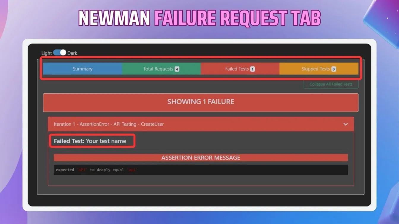 Newman failure request tab