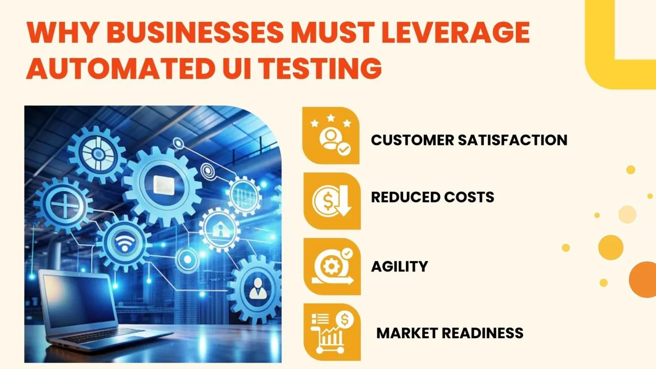 Why Businesses Must Leverage Automated UI Testing