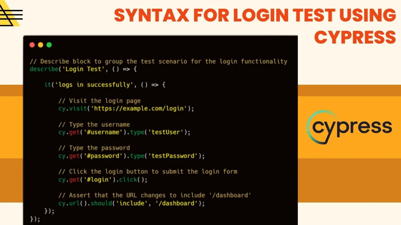 Syntax for Login Test using Cypress