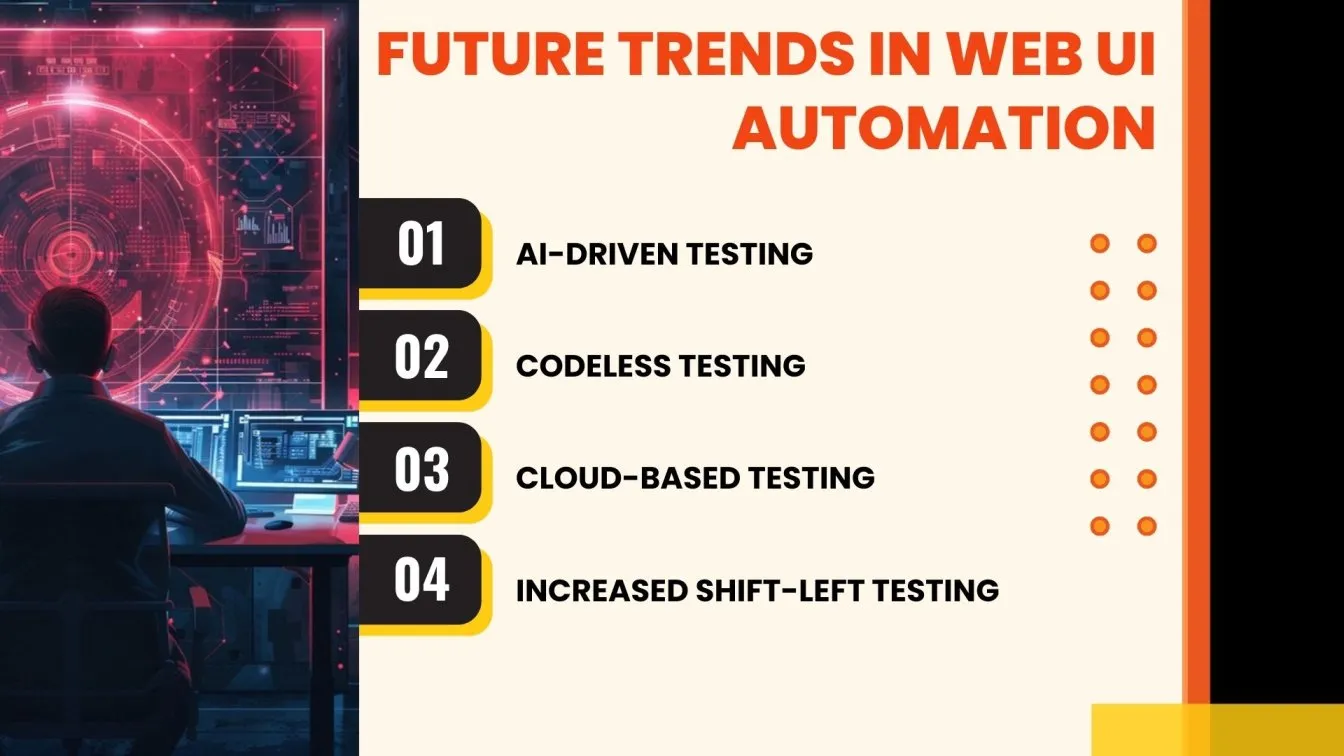 Future Trends in Web UI Automation