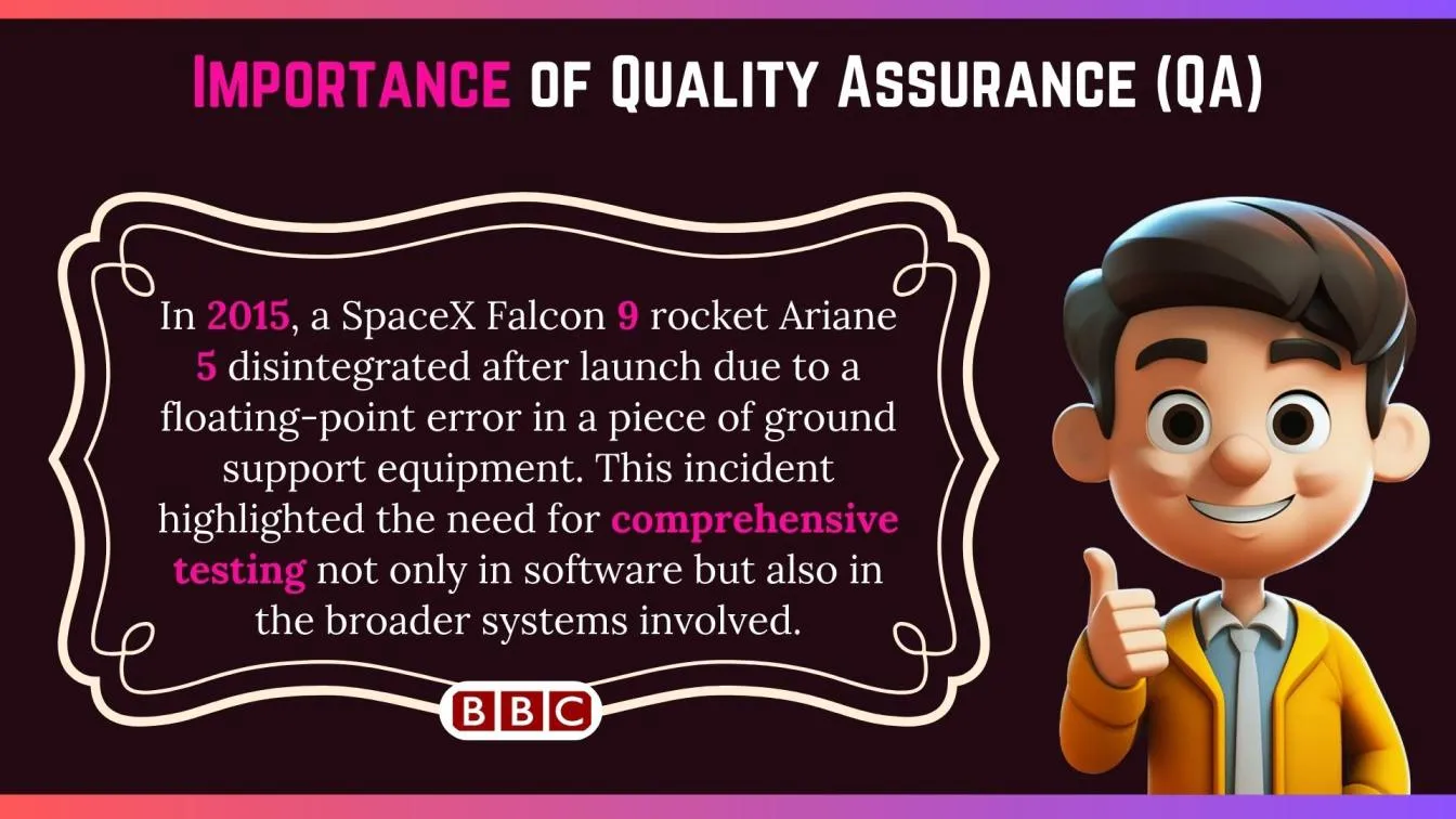 Importance of Quality Assurance(QA)