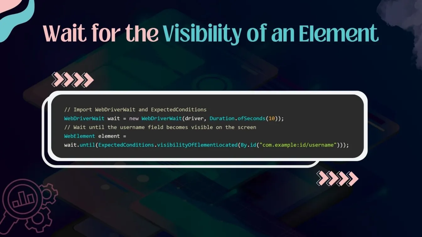 Wait for the Visibility of an Element