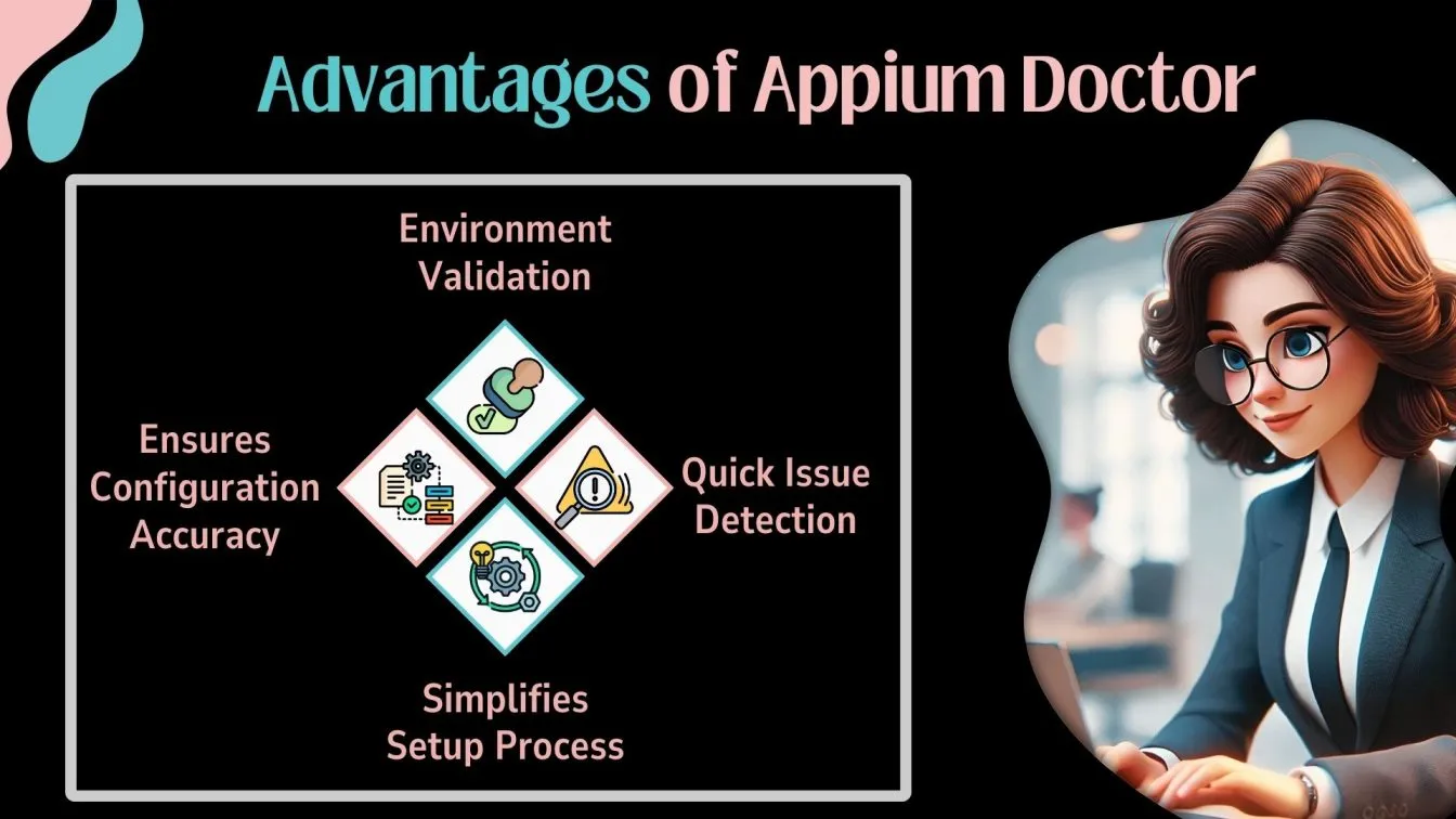Advantages of Appium Doctor