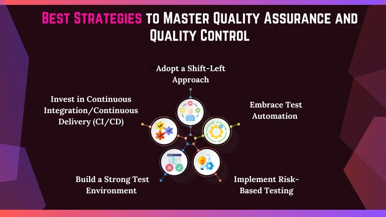 Best Strategies to Master Quality Assurance and Quality Control