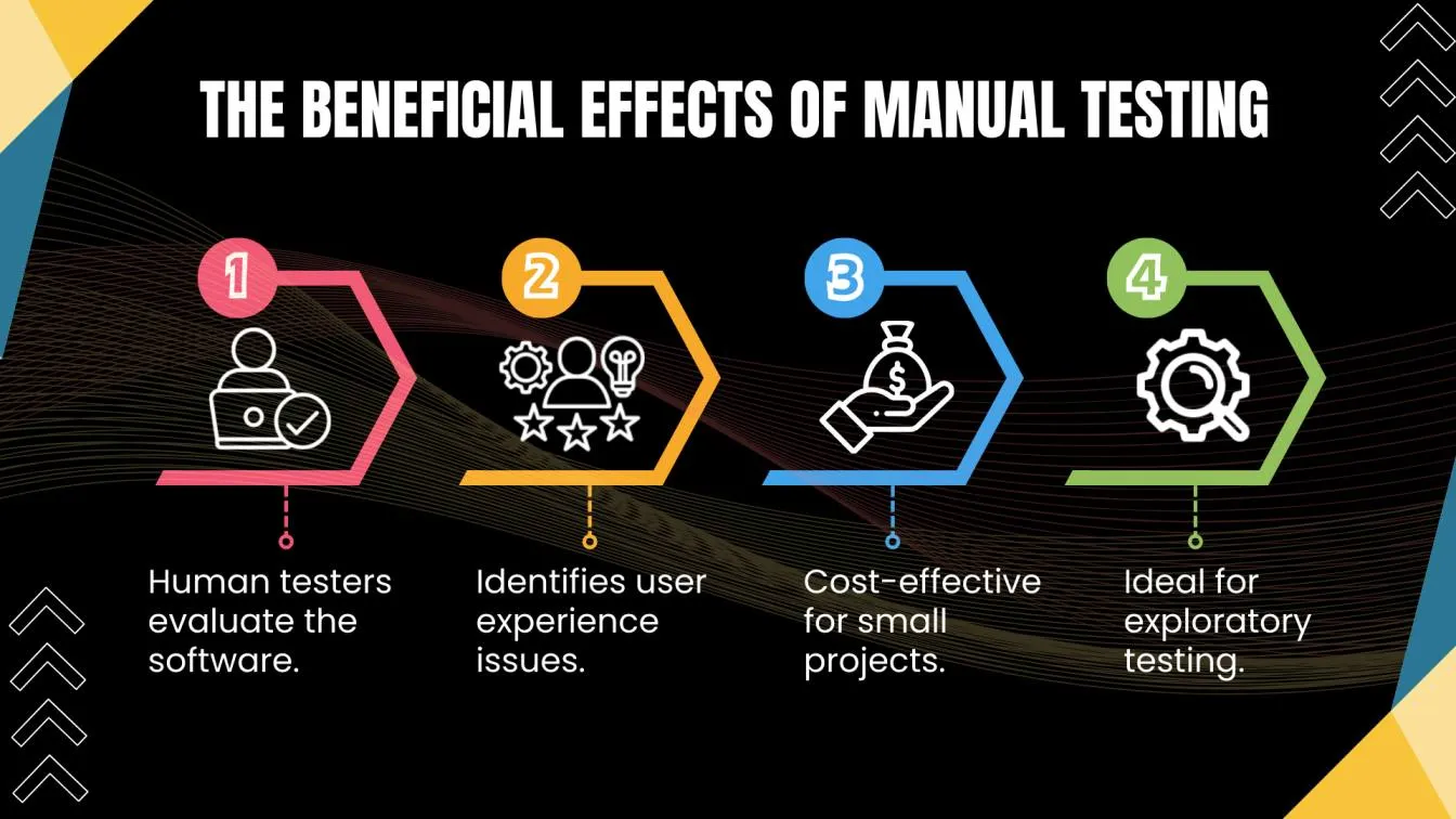 The beneficial effects of manual testing