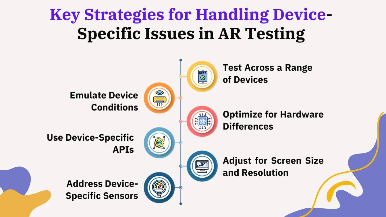 Key Strategies for Handling Device-Specific Issues in AR Testing