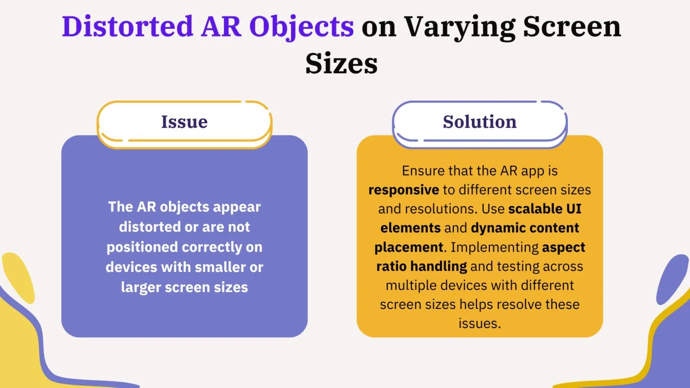Distorted AR Objects on Varying Screen Sizes