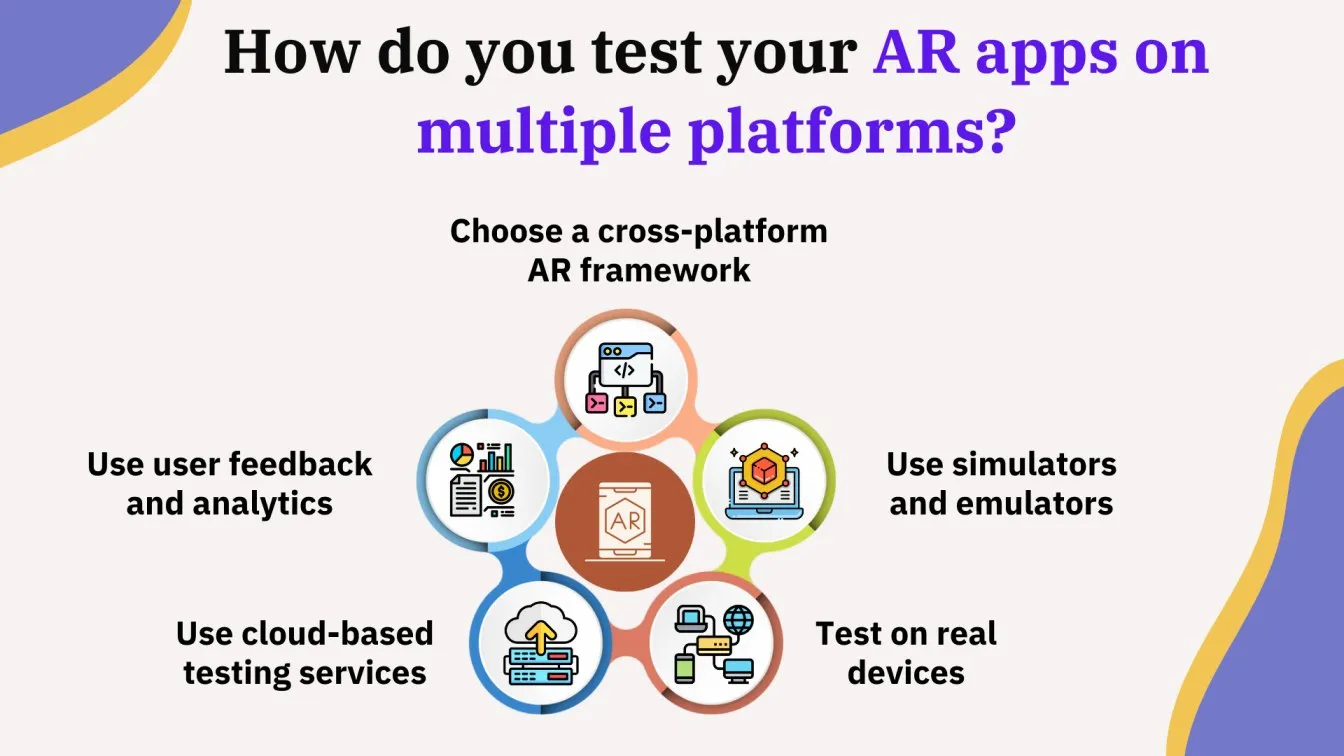 How do you test your AR apps on multiple platforms?