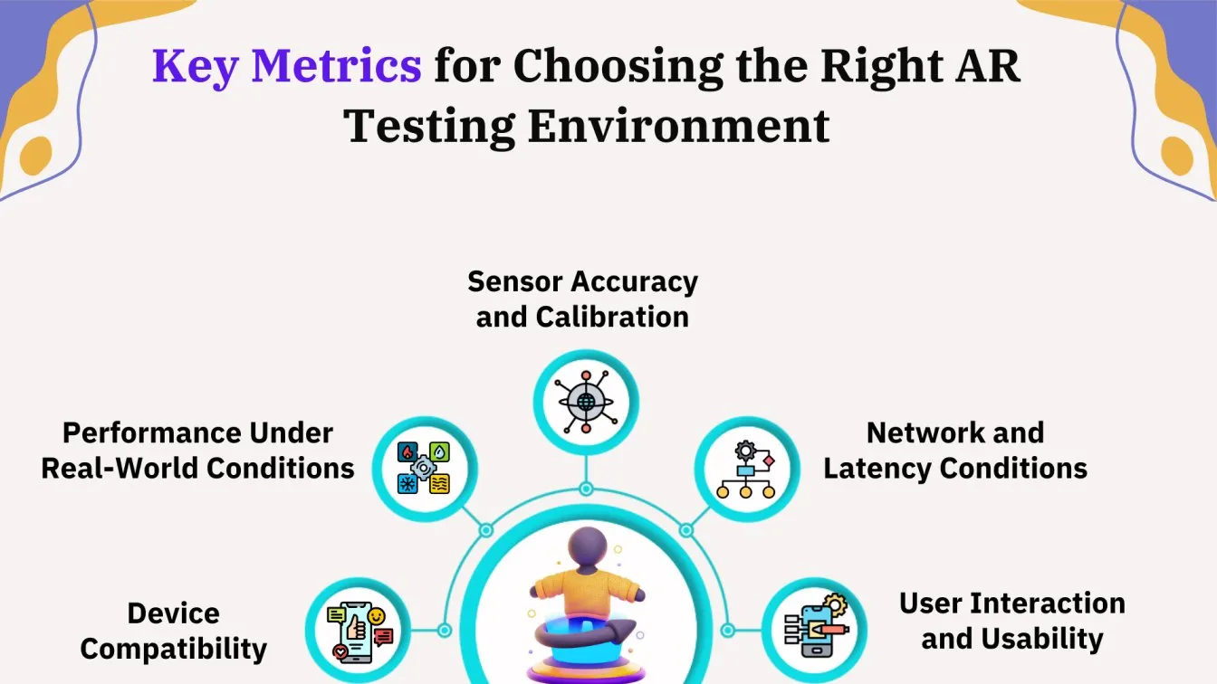 Key Metrics for Choosing the Right AR Testing Environment