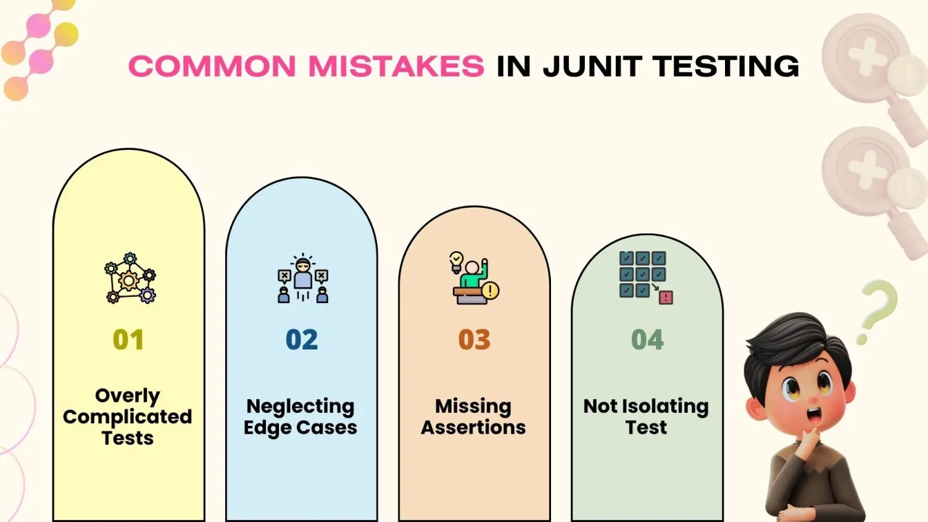 Common Mistakes in JUnit Testing