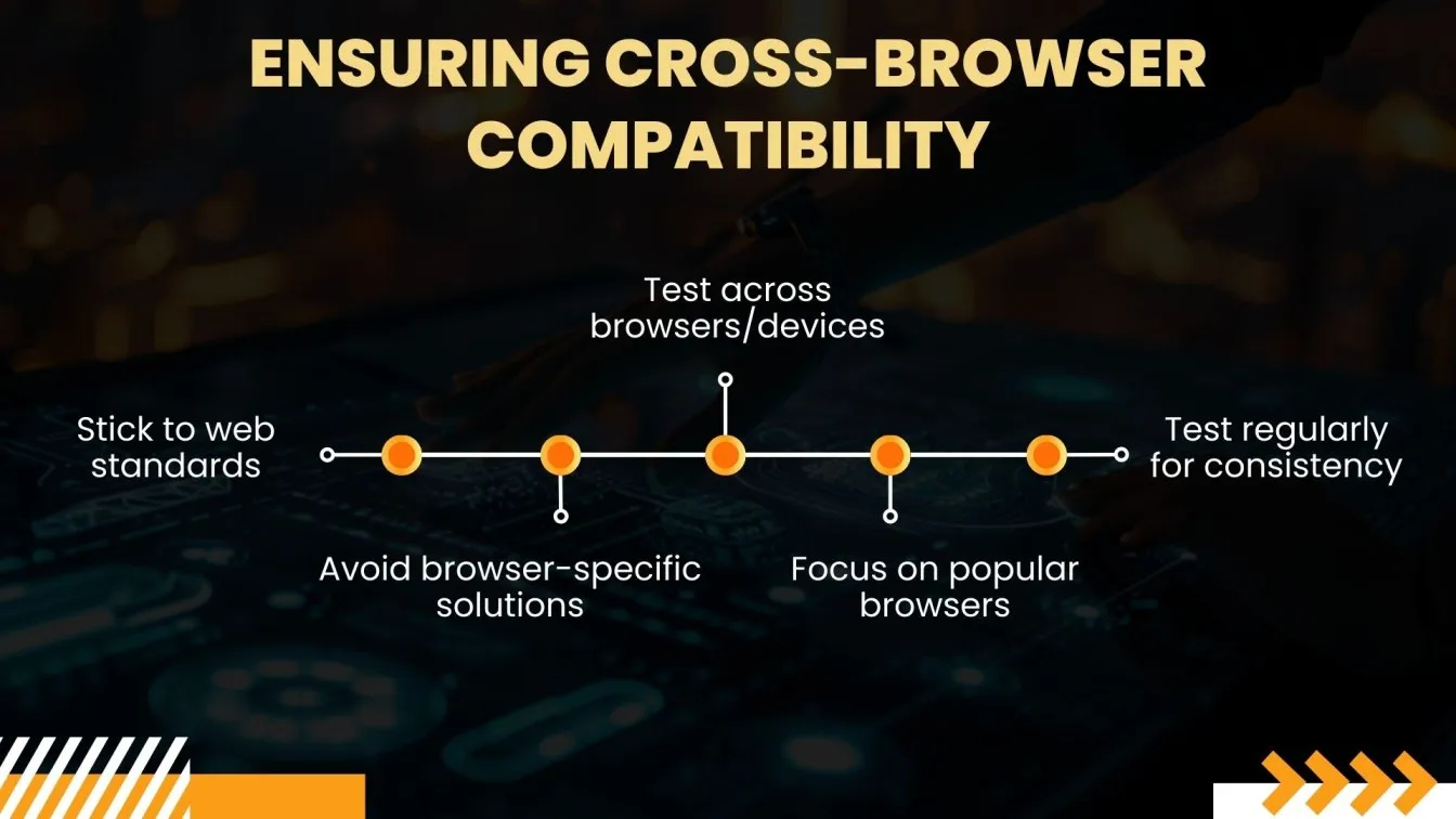 Ensuring Cross-Browser Compatibility
