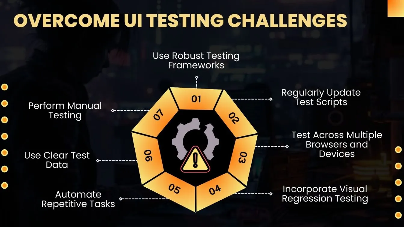 Overcome UI Testing Challenges
