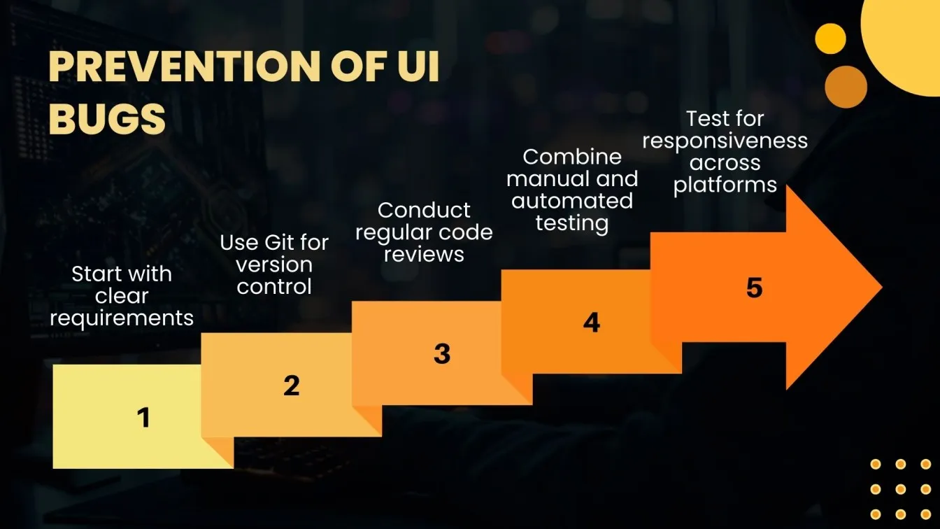 Prevention of UI Bugs