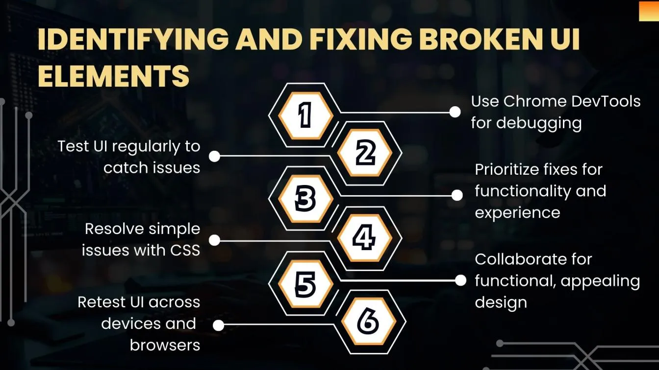 Identifying and Fixing Broken UI Elements