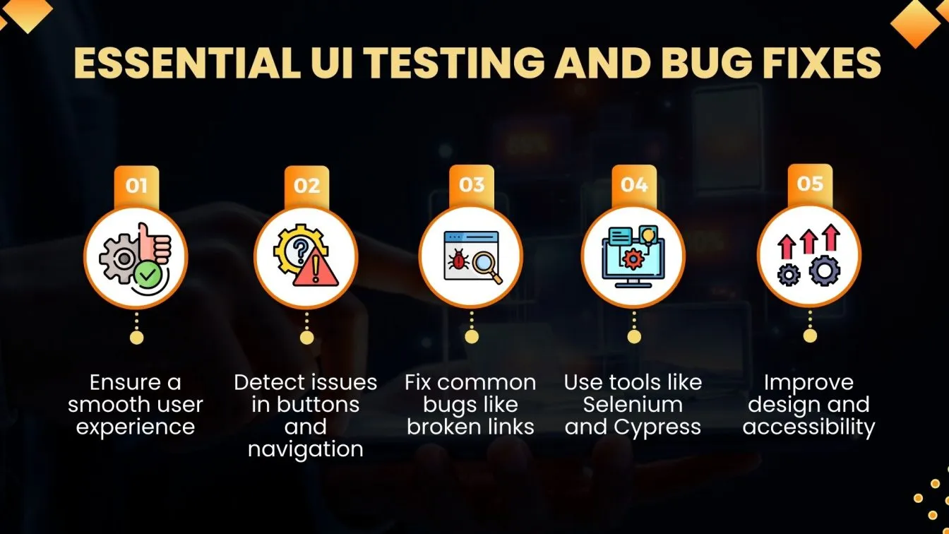 Essential UI Testing and Bug Fixes