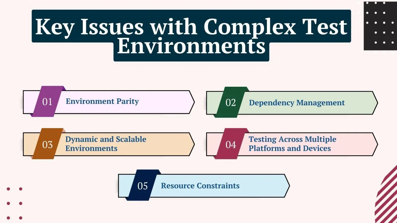 Key Issues with Complex Test Environments