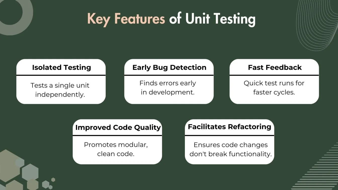 Key Features of Unit Testing
