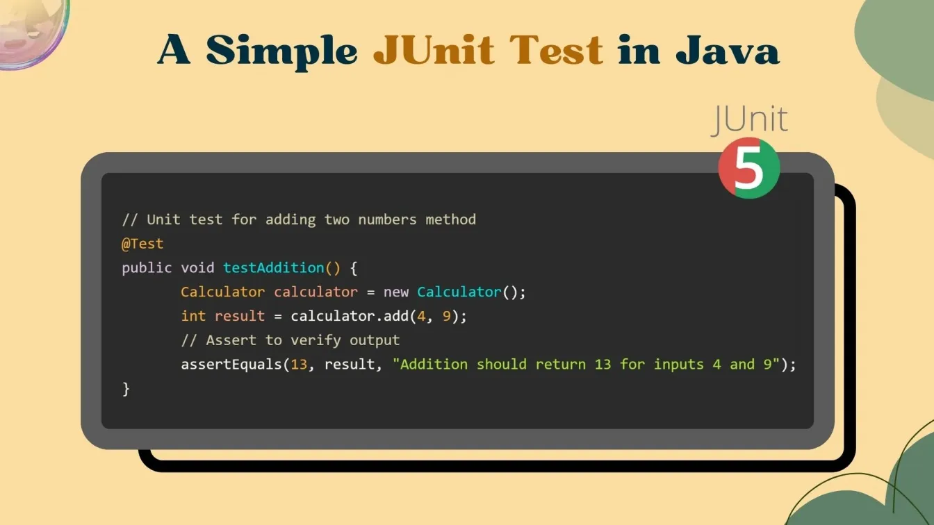 A Simple JUnit Test in Java