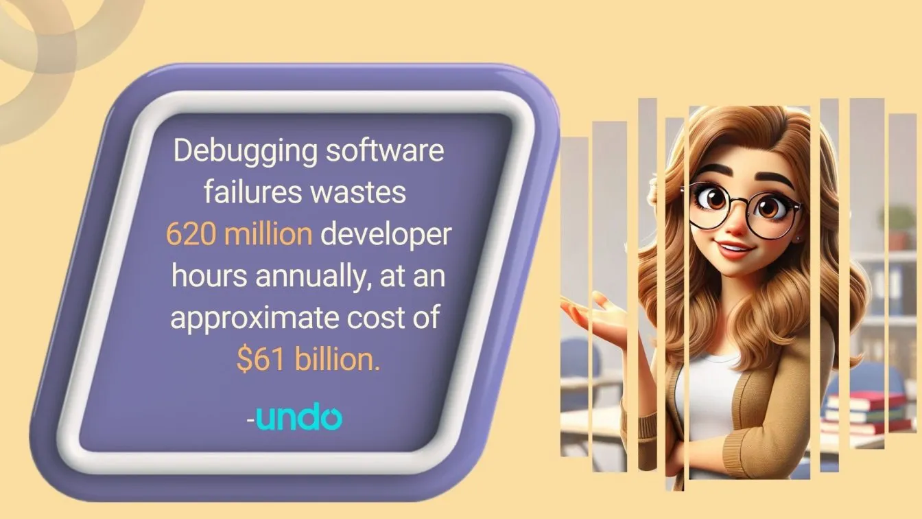 Debugging wastes 620 million hours.