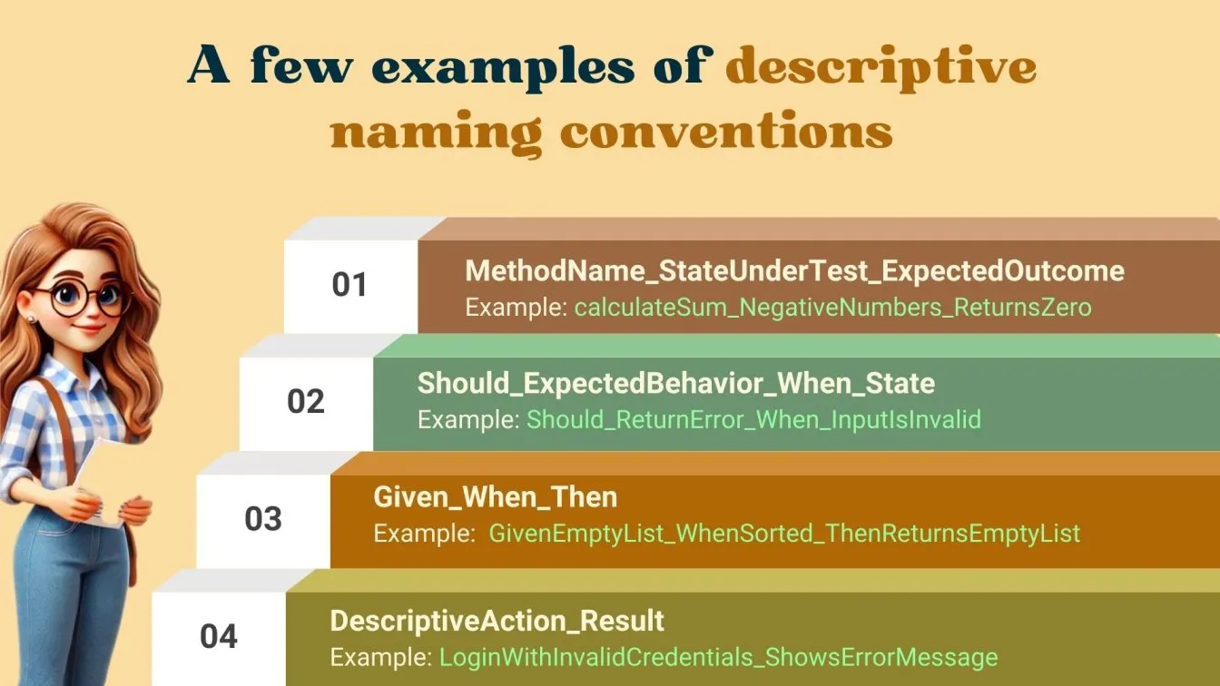 A few examples of descriptive naming conventions