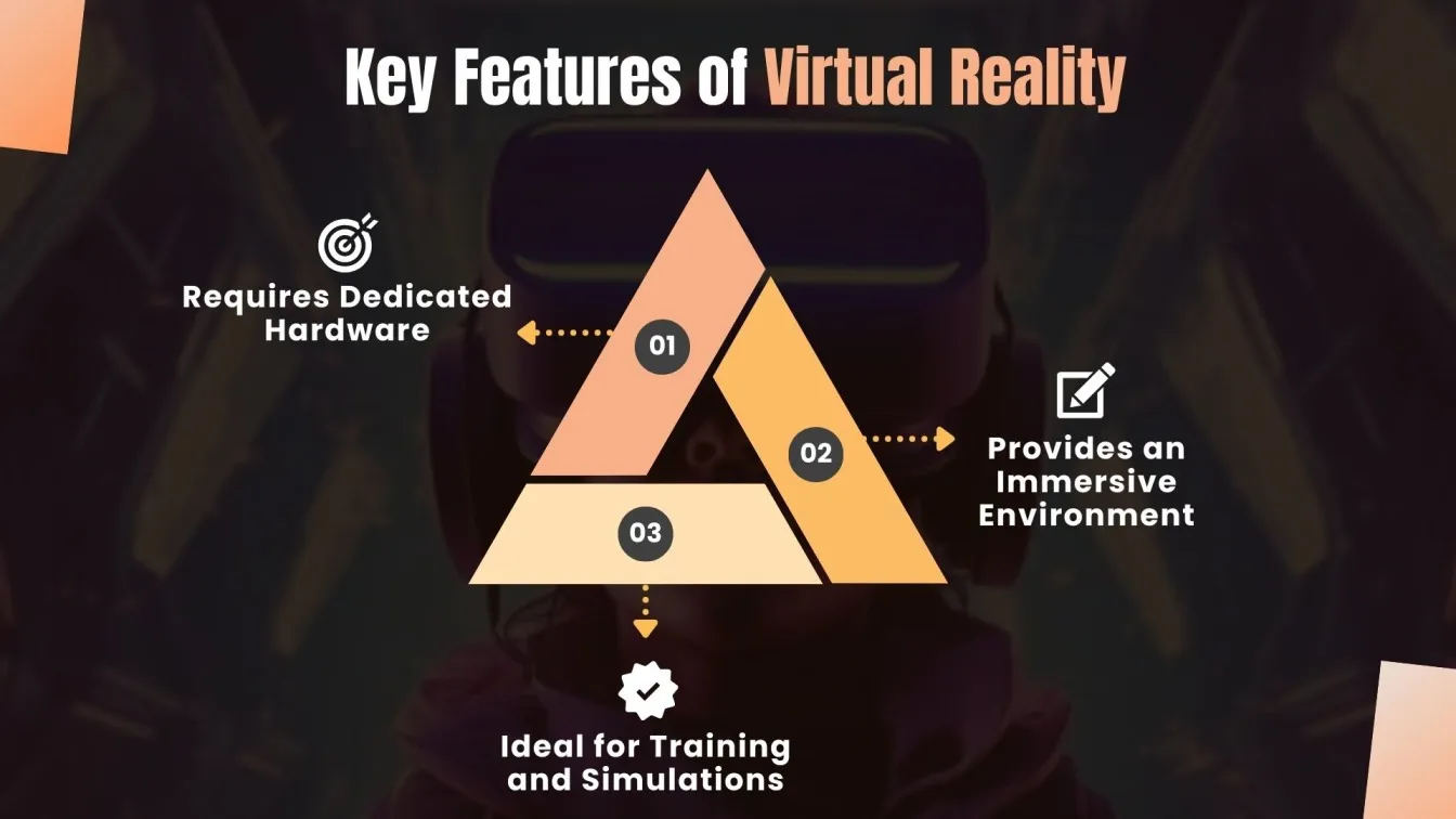  Key Features of Virtual Reality
