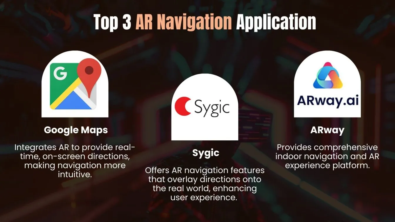 Top 3 AR navigation Application