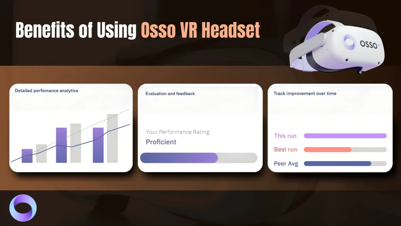 Benefits of Using Osso VR Headset