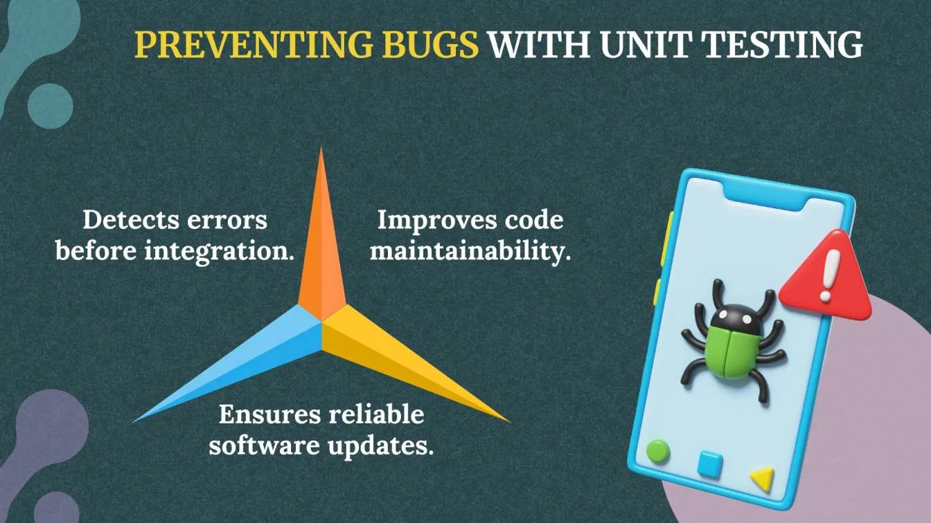 Preventing Bugs with Unit Testing